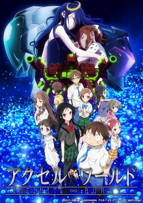 《加速世界 INFINITE BURST》剧场版 百度云 《加速世界 INFINITE BURST》剧场版 百度云