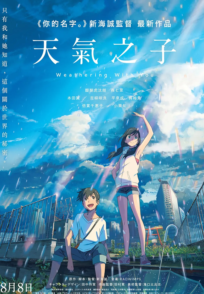 《天气之子》4K 夸克网盘下载